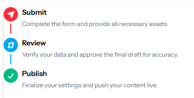 Timeline Widget